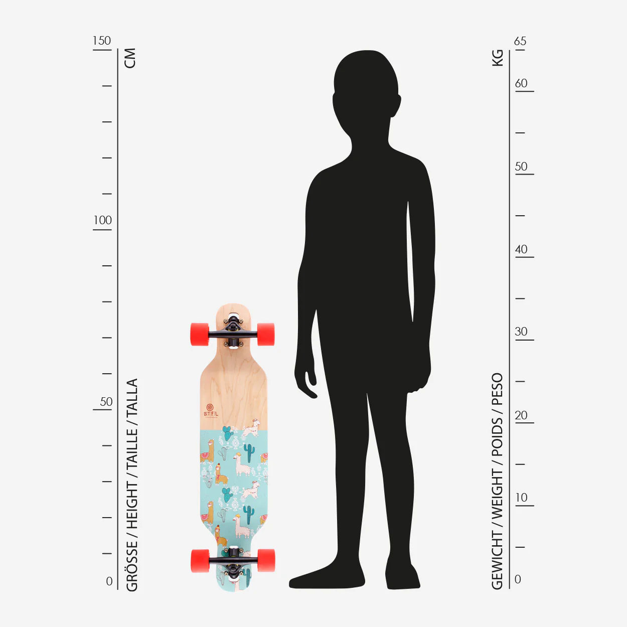 BTFL - MAYA - Children's Longboard Llamas