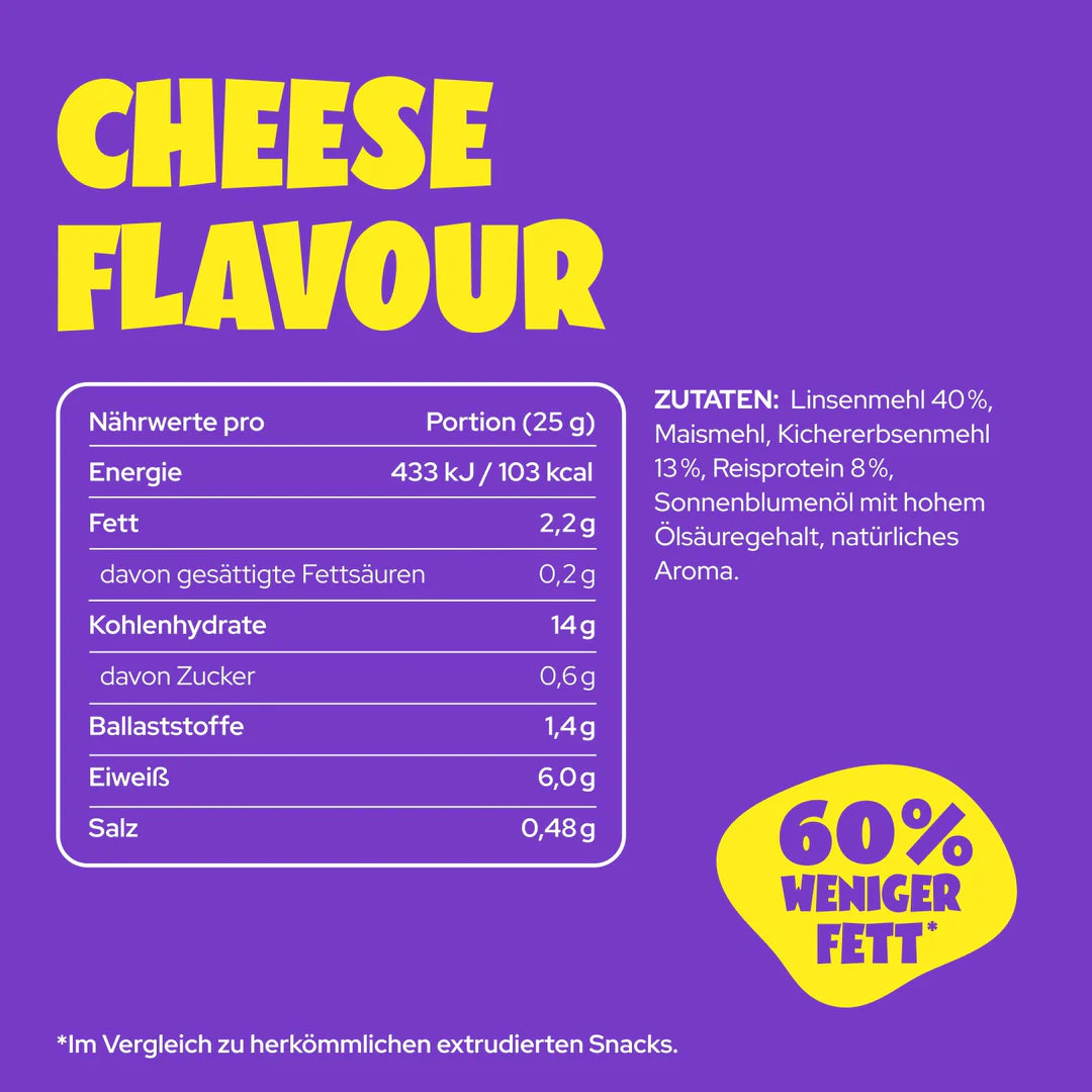 Ahead CHEESE Protein Flips - Mooloolabas