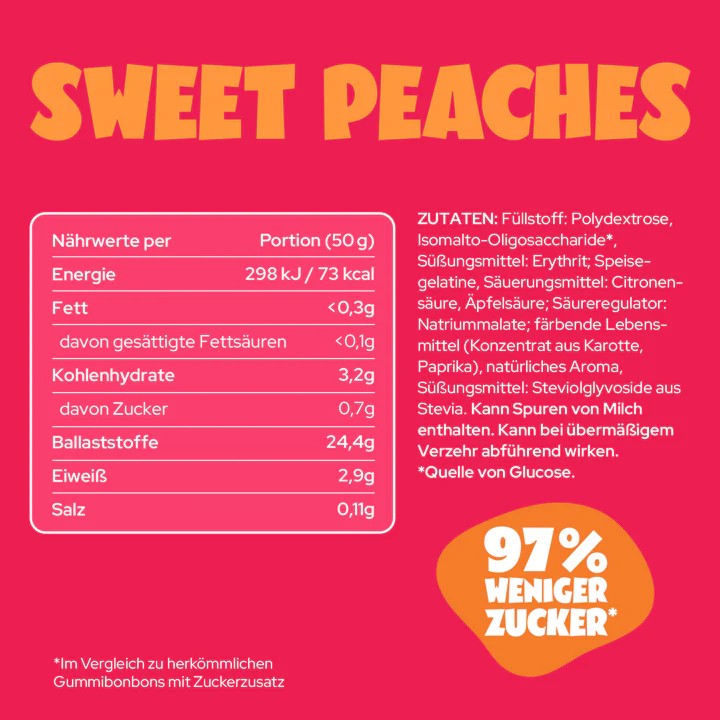 Ahead Sweet Peaches - Mooloolabas