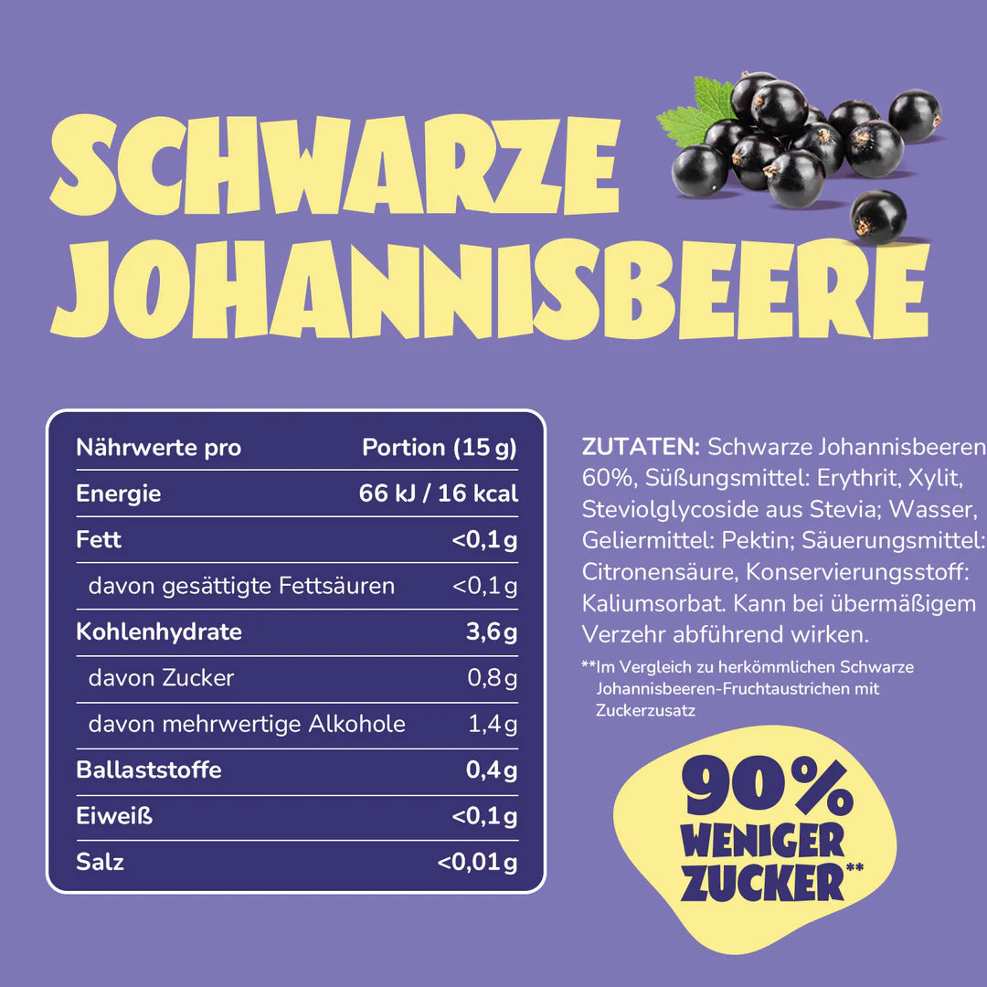 ahead Fruchtaufstrich Schwarze Johannisbeere - Mooloolabas