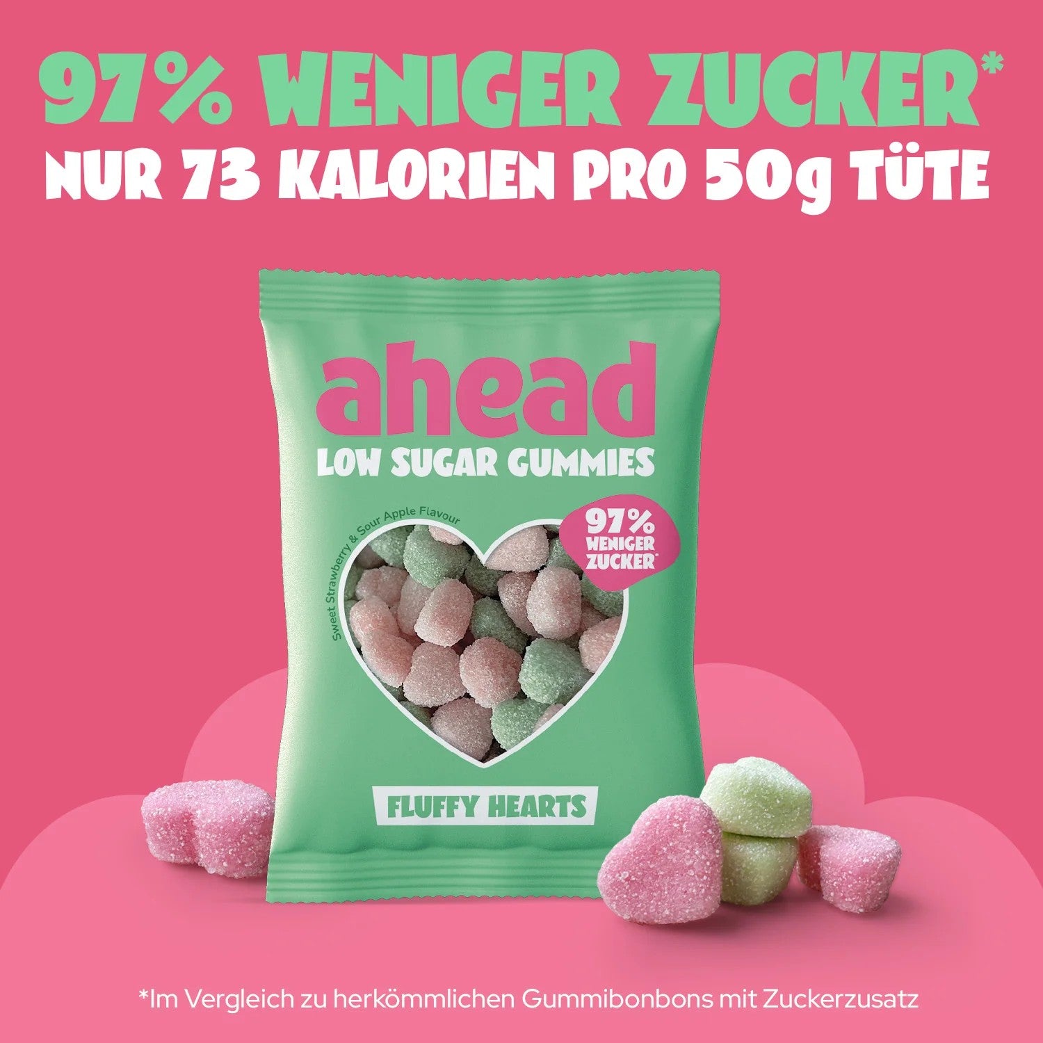 Ahead Fluffy Hearts - Mooloolabas
