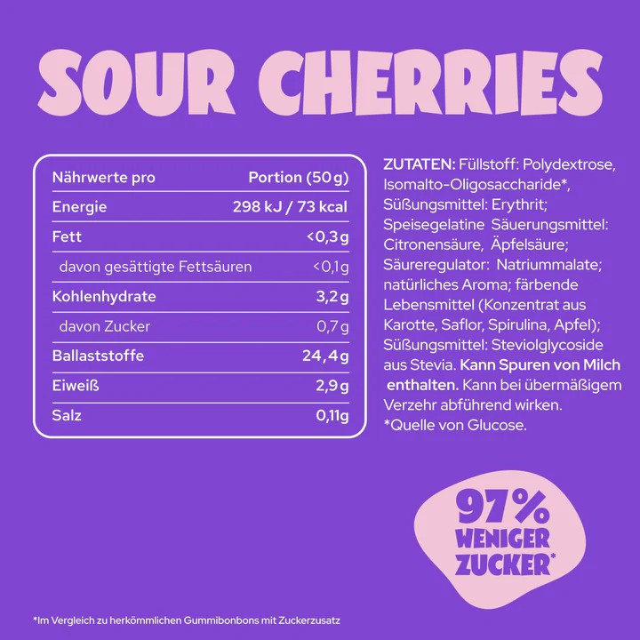 Ahead Sour Cherries - Mooloolabas