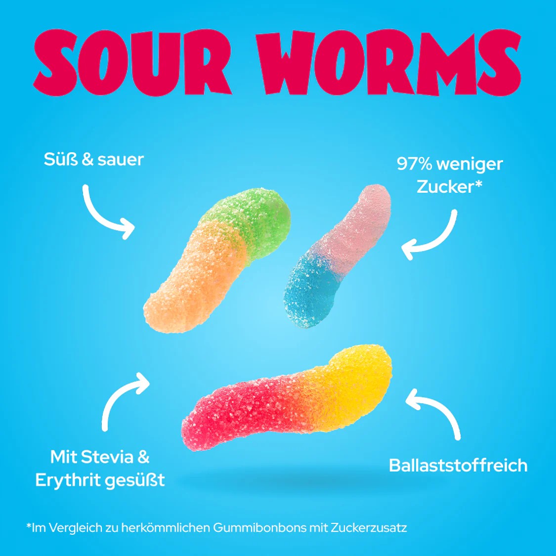 Ahead Sour Worms