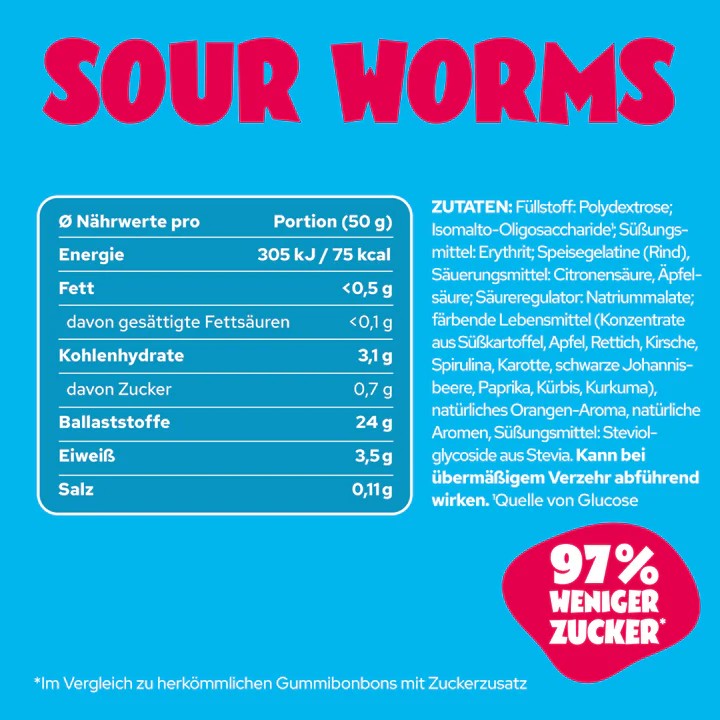 Ahead Sour Worms